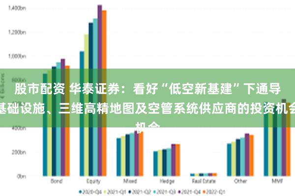 股市配资 华泰证券：看好“低空新基建”下通导基础设施、三维高精地图及空管系统供应商的投资机会