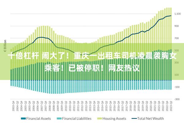 十倍杠杆 闹大了！重庆一出租车司机凌晨袭胸女乘客！已被停职！网友热议