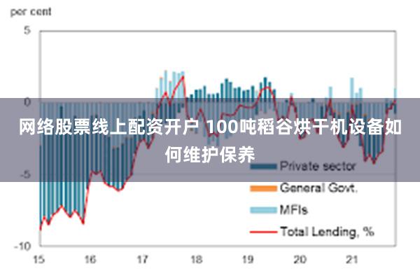 网络股票线上配资开户 100吨稻谷烘干机设备如何维护保养