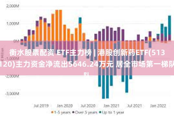 衡水股票配资 ETF主力榜 | 港股创新药ETF(513120)主力资金净流出5646.24万元 居全市场第一梯队