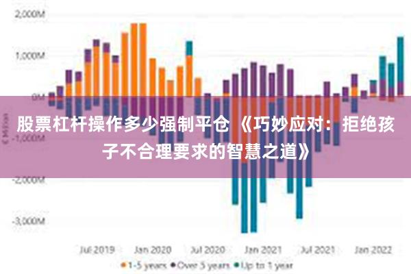 股票杠杆操作多少强制平仓 《巧妙应对：拒绝孩子不合理要求的智慧之道》