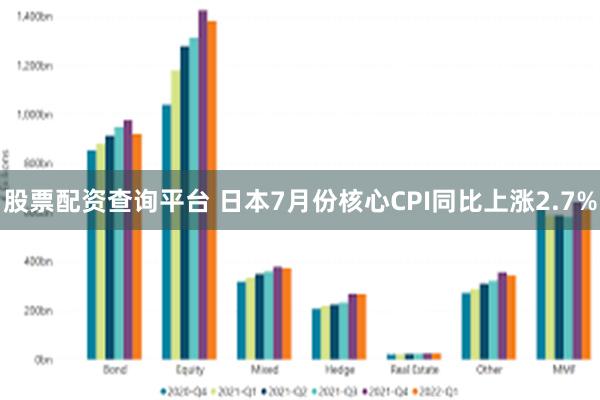 股票配资查询平台 日本7月份核心CPI同比上涨2.7%