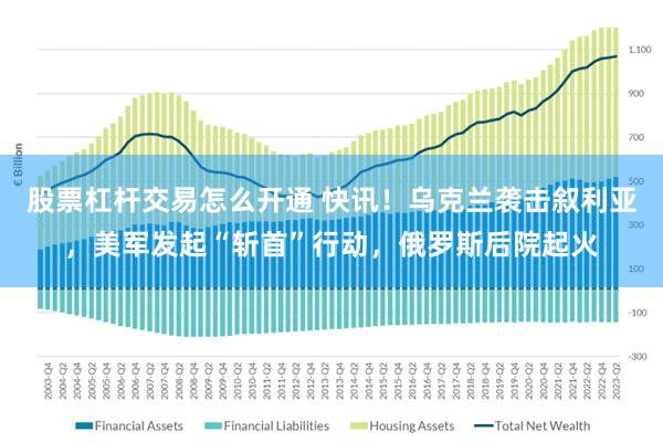 股票杠杆交易怎么开通 快讯！乌克兰袭击叙利亚，美军发起“斩首”行动，俄罗斯后院起火