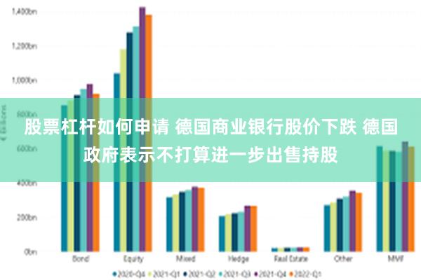 股票杠杆如何申请 德国商业银行股价下跌 德国政府表示不打算进一步出售持股