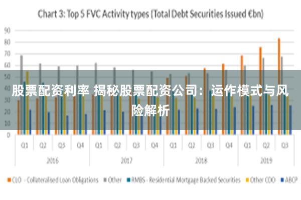 股票配资利率 揭秘股票配资公司：运作模式与风险解析