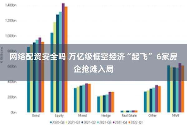 网络配资安全吗 万亿级低空经济“起飞” 6家房企抢滩入局